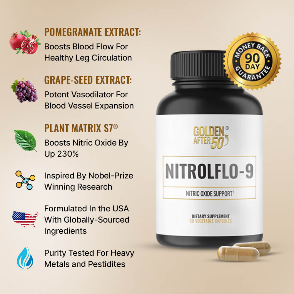 NitrolFlo-9®: Nitric Oxide Support