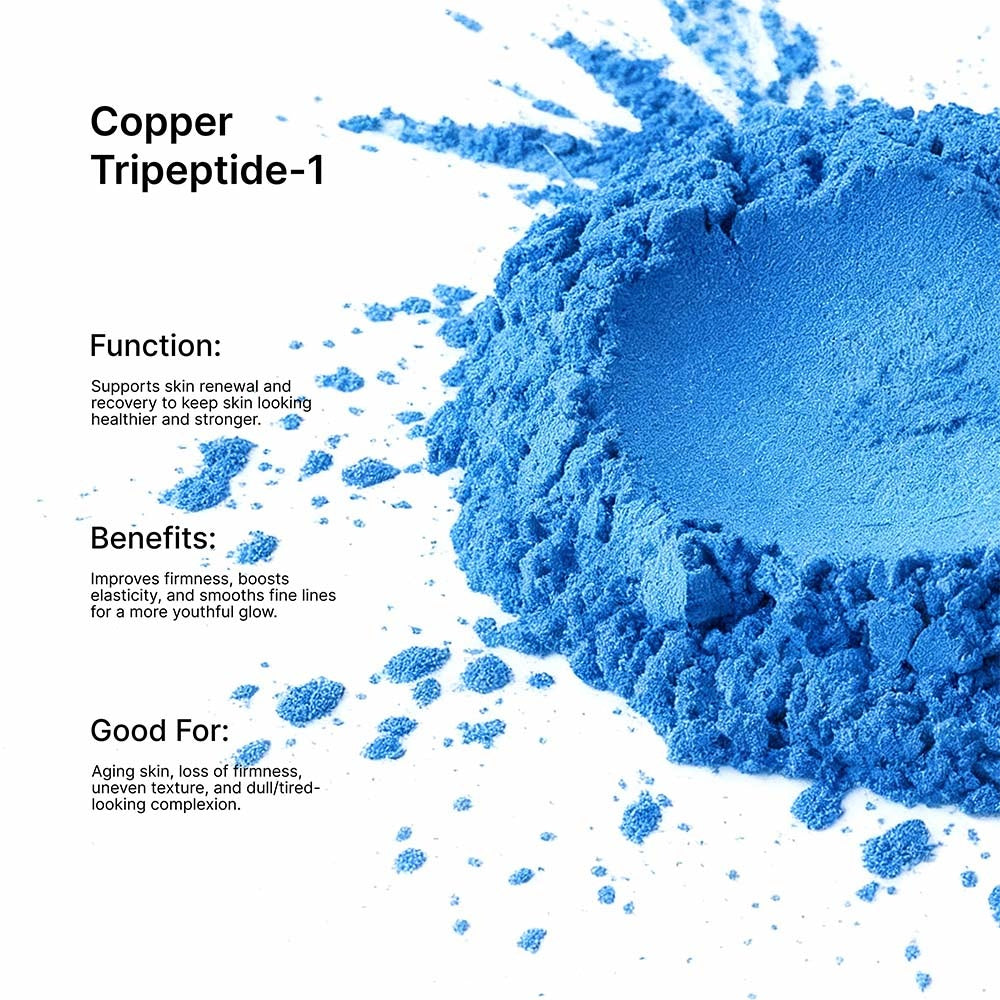 Advanced Multi-Peptide + Copper Peptide Complex Serum Test 2 Nov 25