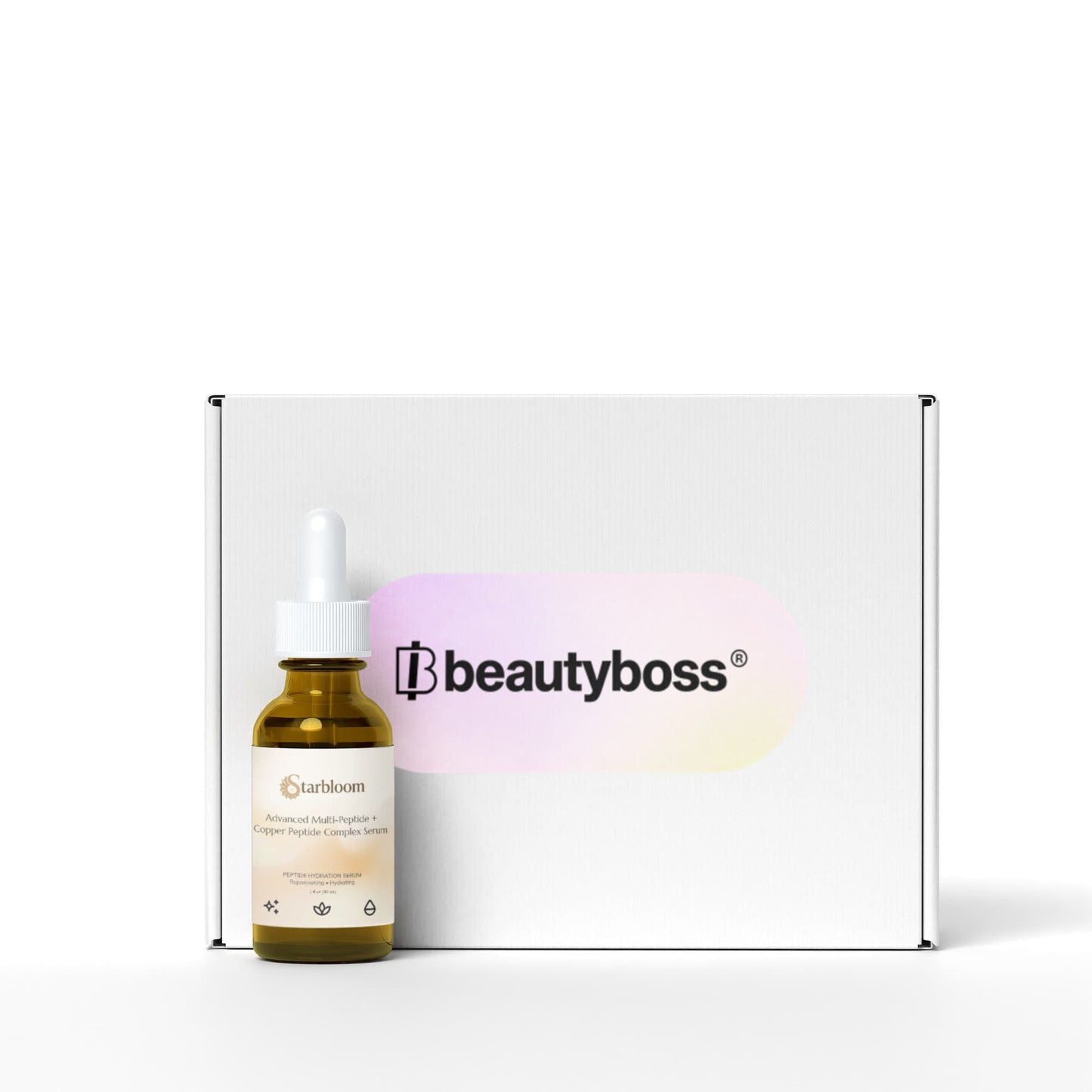 Advanced Multi-Peptide + Copper Peptide Complex Serum